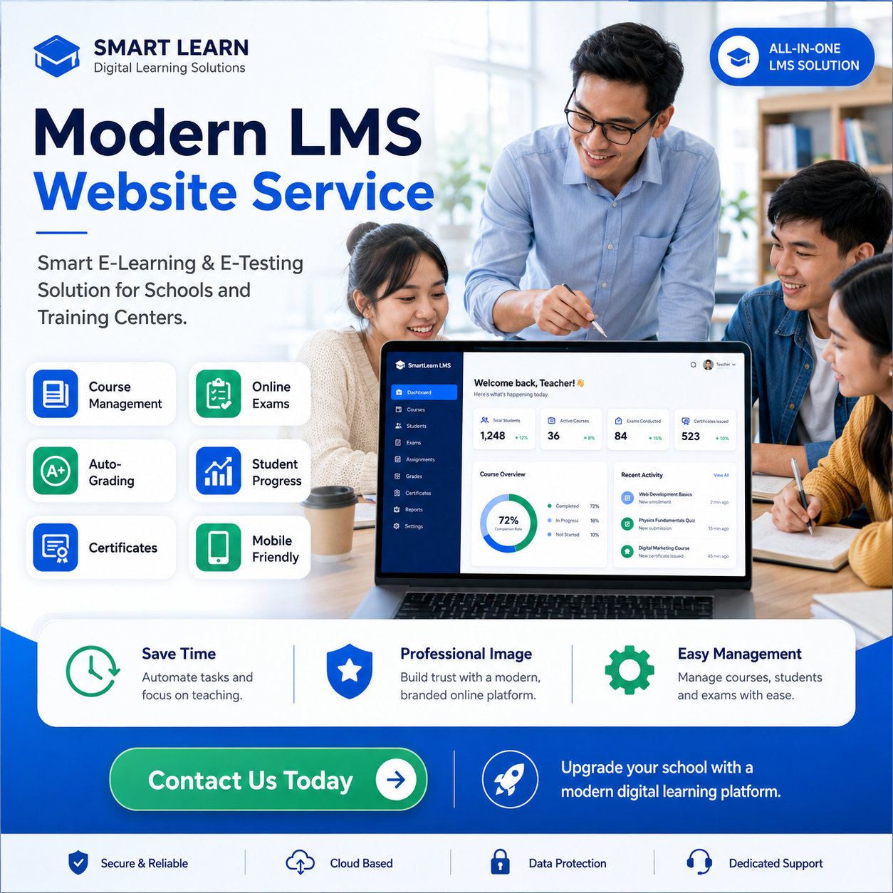 Learning Management System (L M S)
